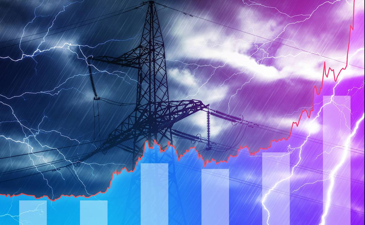 Fuerte subida del precio de la electricidad hoy.