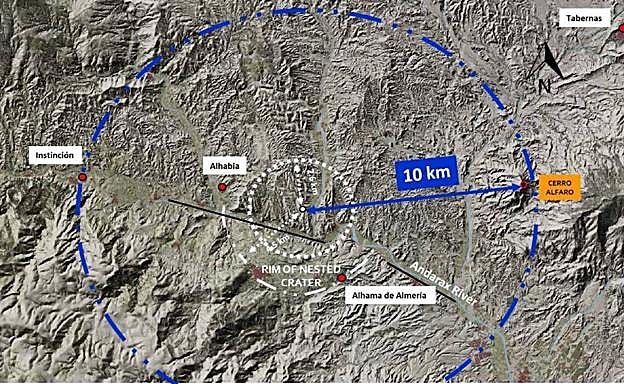 Localización del centro del cráter y radio 20 kilómetros de la zona afectada por el impacto en la cuenca Alhabia-Tabernas.