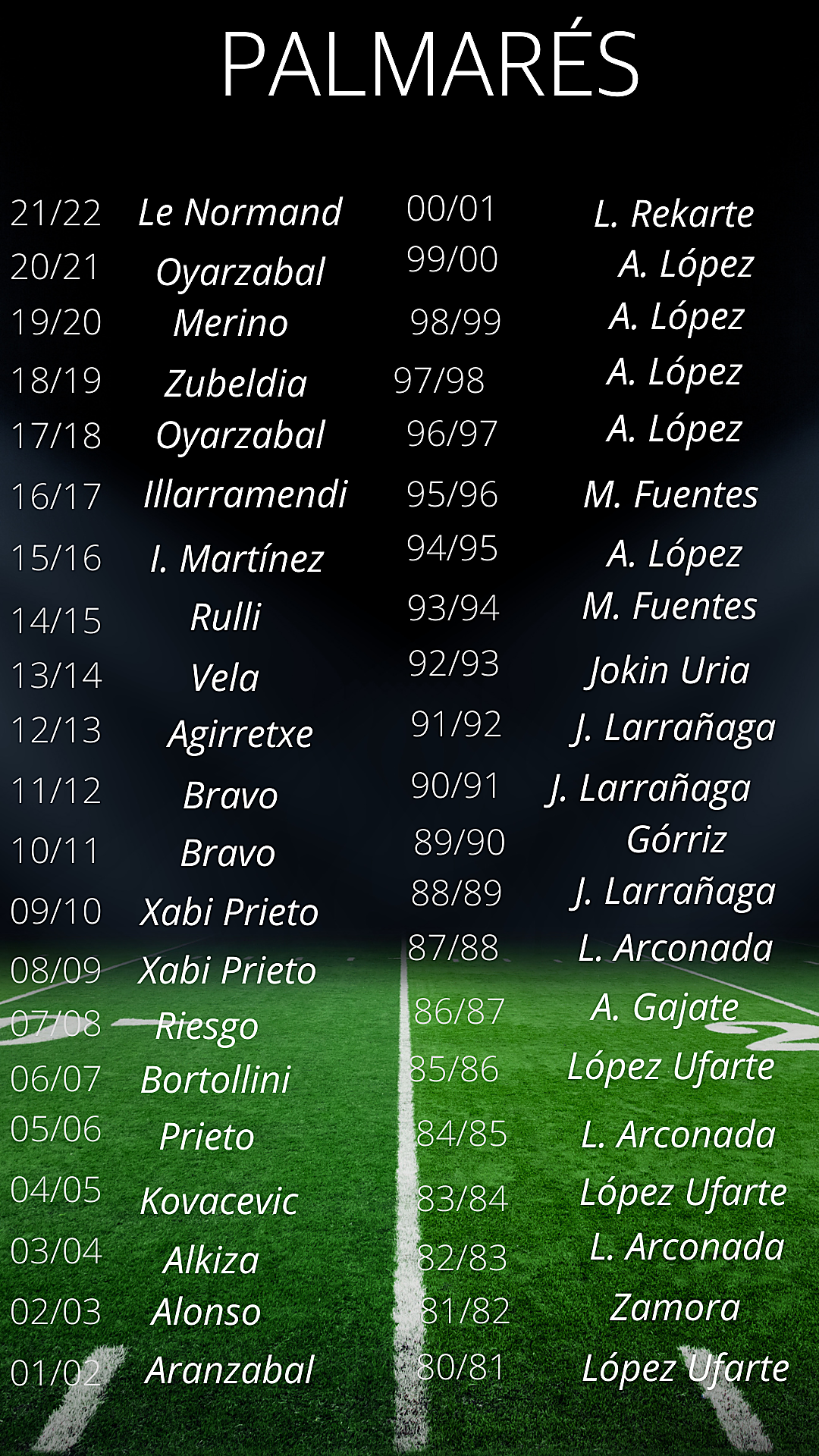 El palmarés de DV de Oro