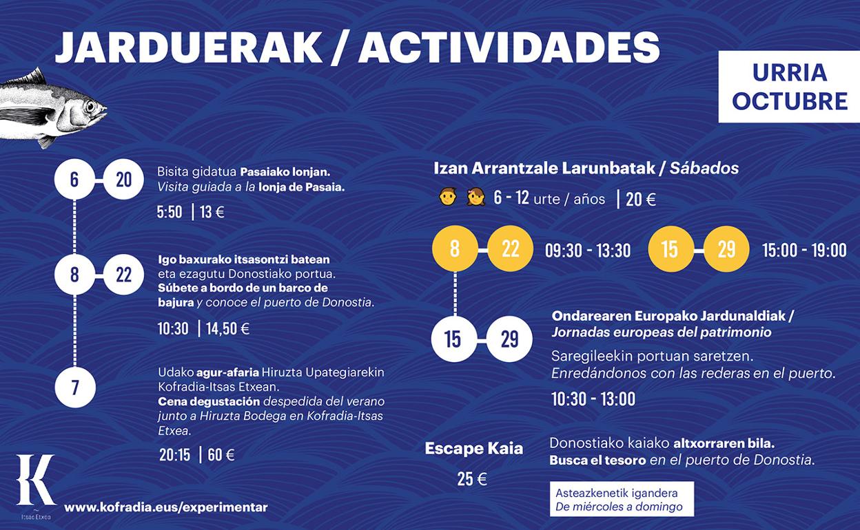 Agenda de octubre de Kofradia - Itsas Etxea.
