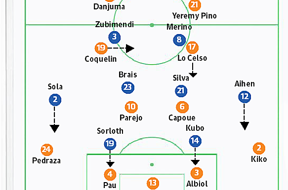 Construcciones sin balón S.L.