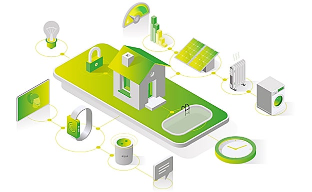 Infografía de un sistema integrado.