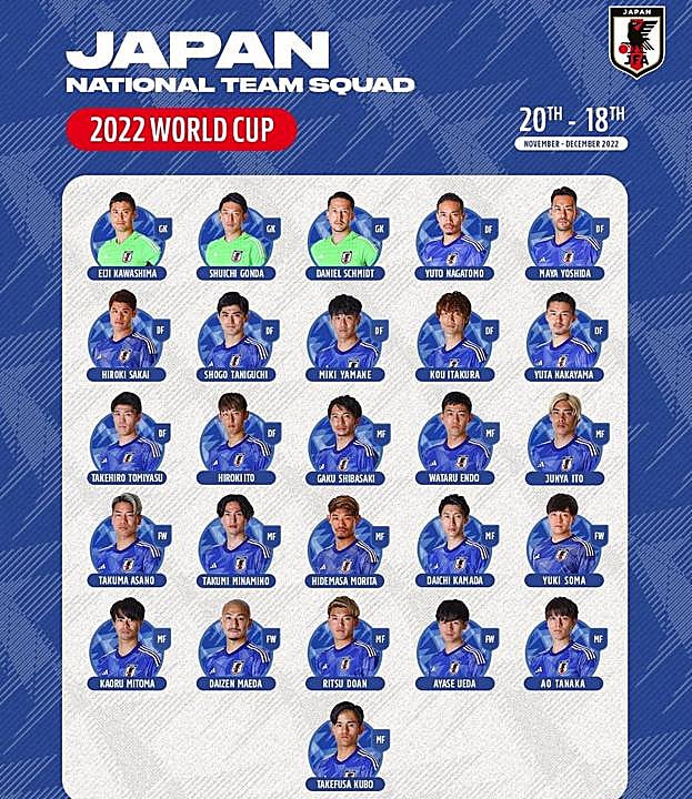 La convocatoria de 26 jugadores de Japón para el Mundial de Catar.