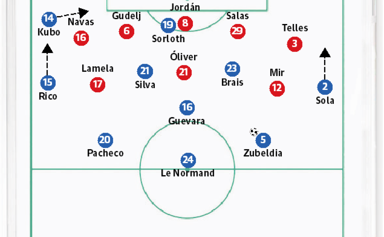 Real Sociedad: La intención era parar el tiempo