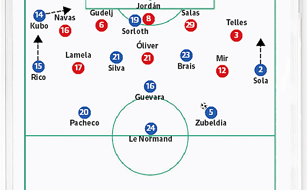 La intención era parar el tiempo