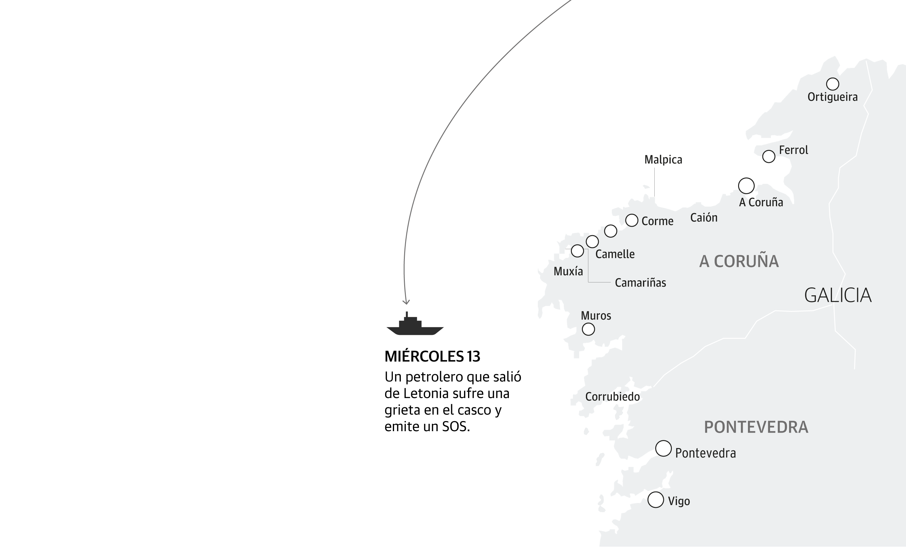 Scroll Story imagen 0