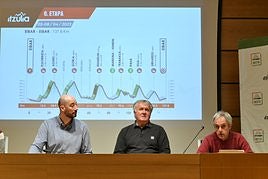 Jon Iraola, Julián Eraso y Roberto Laiseka, con el perfil de la sexta etapa de la Itzulia detrás, durante la presentación del recorrido.