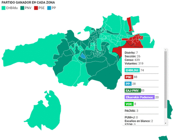 Descubre los resultados en Donostia calle a calle