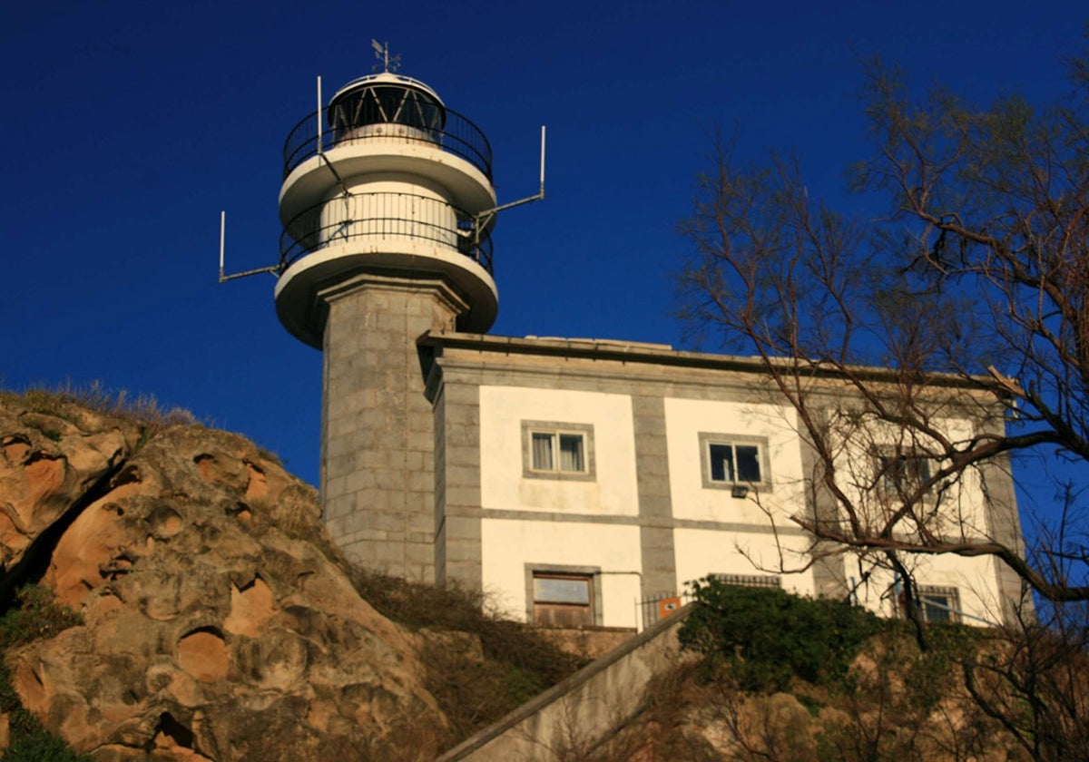 ¿Sabes cuáles son todos los faros de Gipuzkoa?