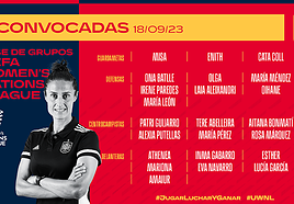 La primera convocatoria de Montse Tomé, con las 23 convocadas para los partidos de la Nations League.