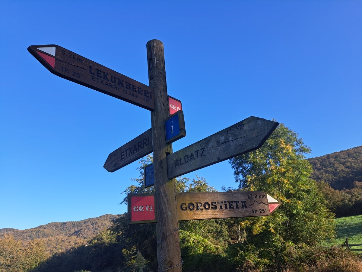 Descubriendo Aiztondo