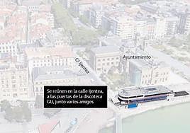 Cronología de los hechos del crimen de Santi Coca