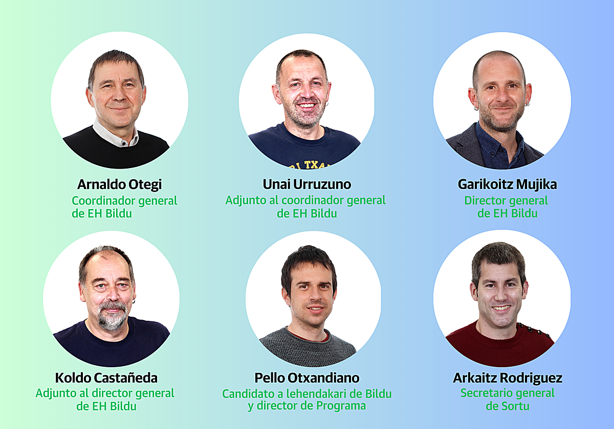 EH Bildu, un «movimiento feminista» dirigido por seis hombres