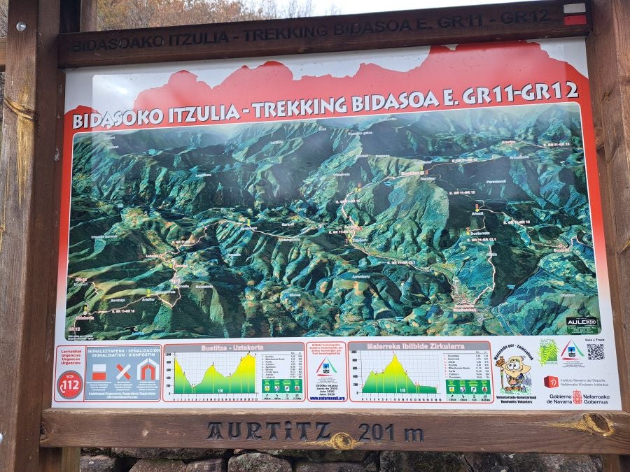 Mendaur: un regalo para la vista