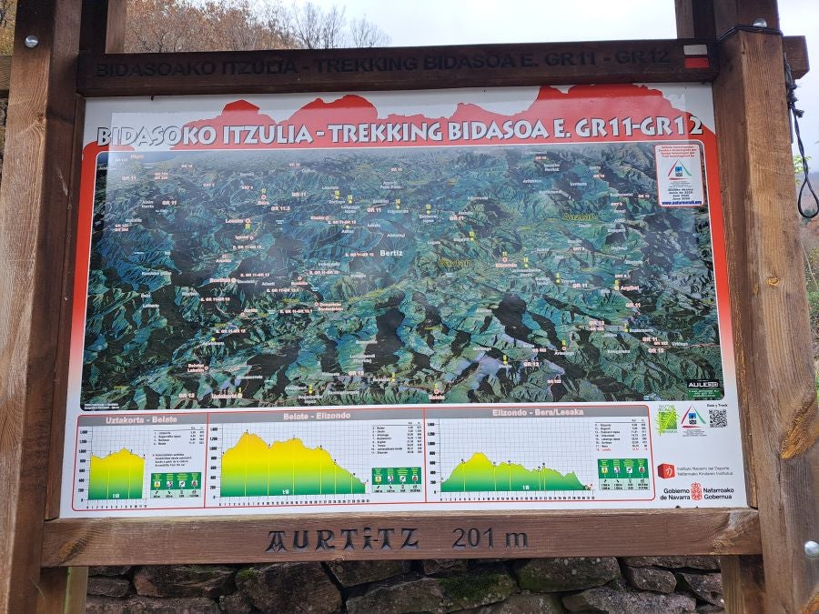 Mendaur: un regalo para la vista