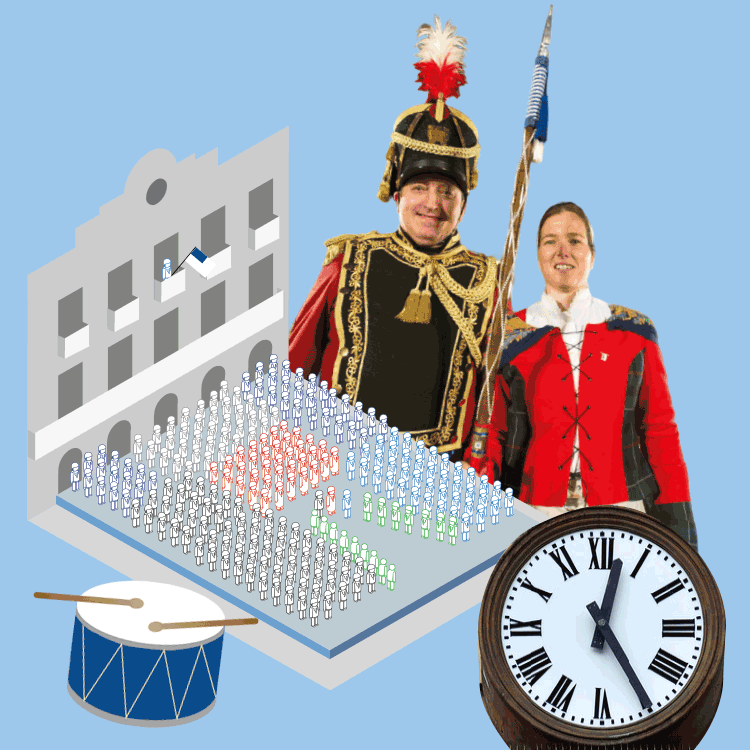 Historia de la Tamborrada de Donostia - San Sebastián