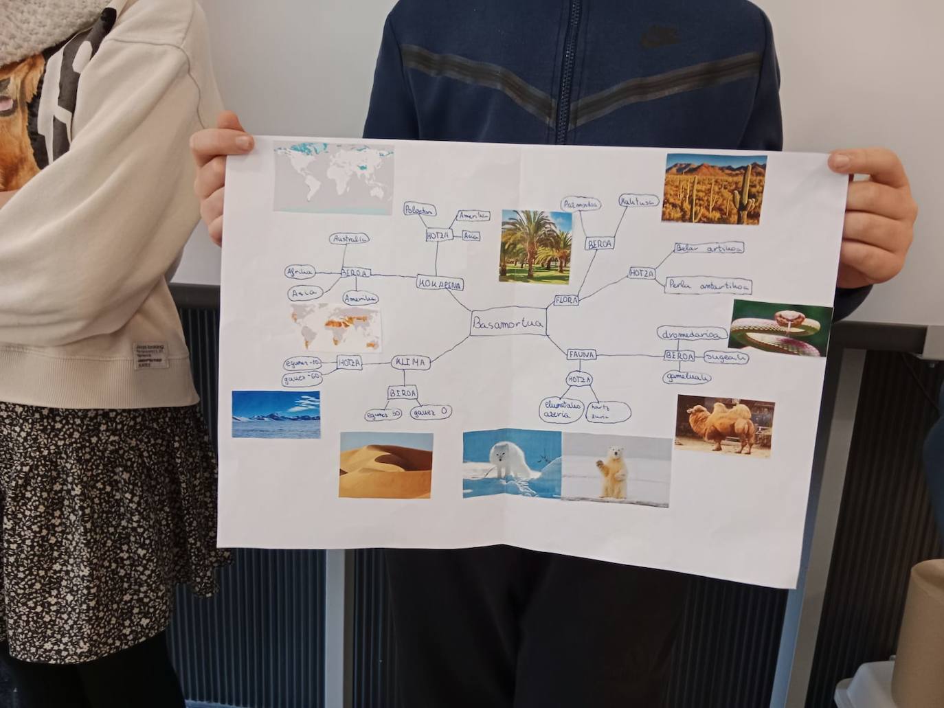 Fotos: Beasaingo La Sallen 1. DBHko ikasleek burututako Diversity proiektuak