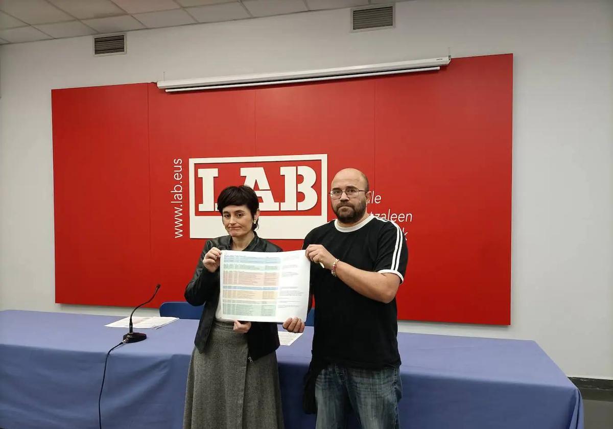 Garbiñe Aranburu y Jesús Oñate, en la sede de LAB con la documentación recabada.