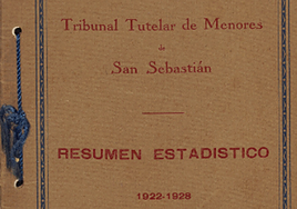 Así se juzgaba a los menores delincuentes a principios del siglo XX en Gipuzkoa