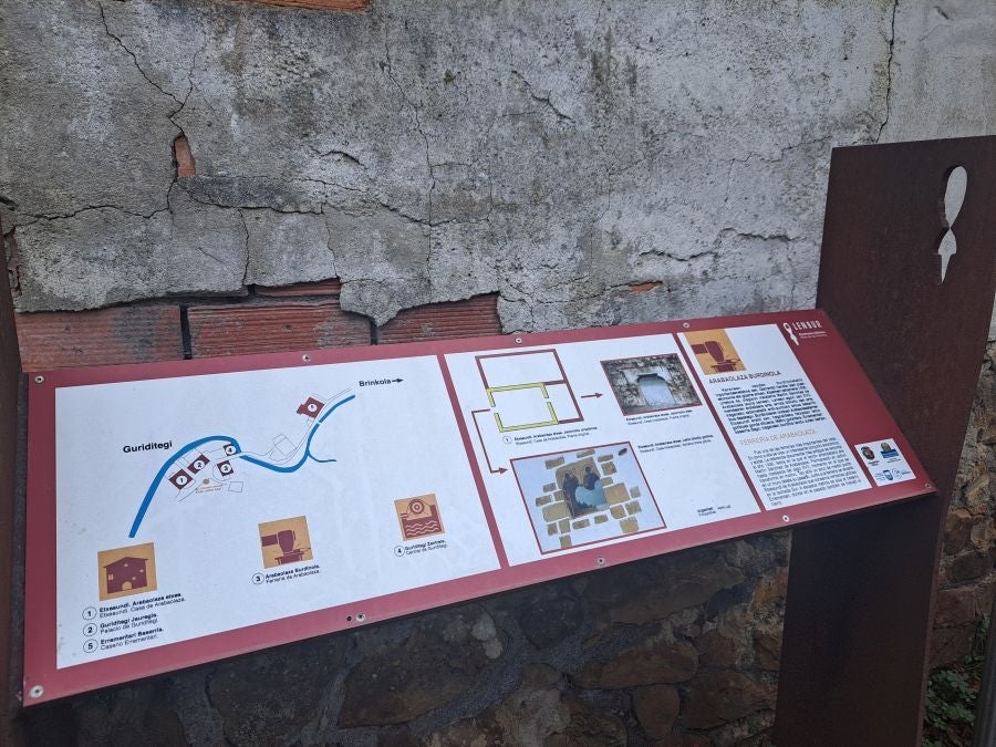 Arranoaitz, un paseo entre cimas