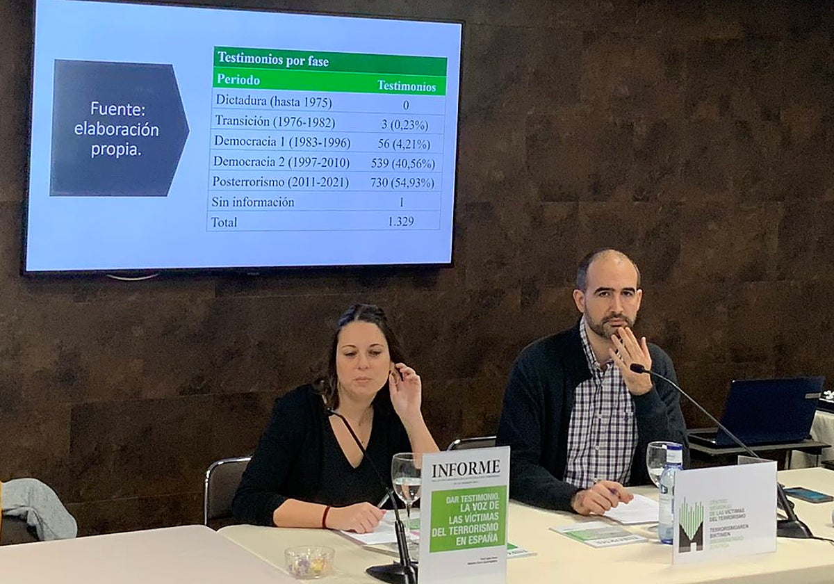 Ale Ibarra y Raúl López Romo, en la presentación del Informe número 14 del Memorial en Bilbao.