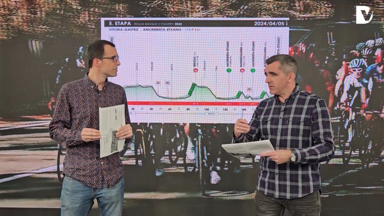Videoanálisis de la quinta etapa de la Itzulia 2024