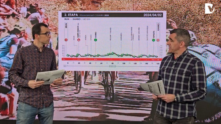 Videoanálisis de la segunda etapa de la Itzulia 2024