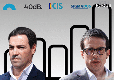 Así reflejan todas las encuestas la dura pugna entre PNV y EH Bildu