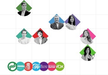 Consulta qué pactos puede haber con el actual escrutinio