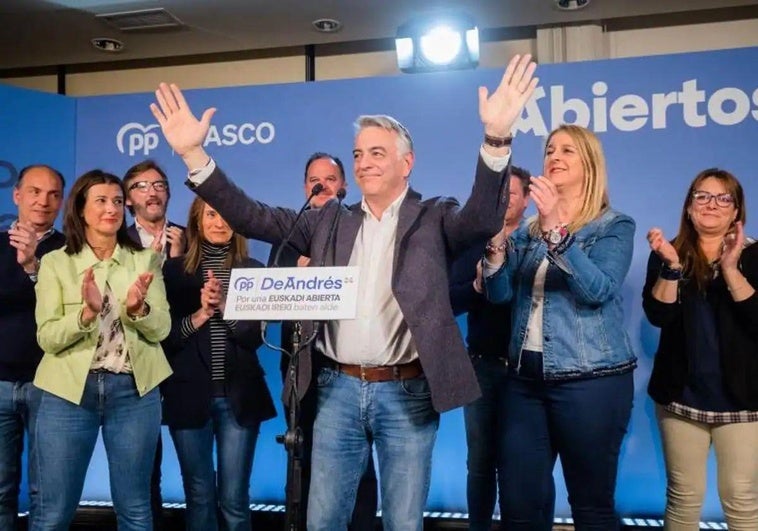 De Andrés consigue remontar el vuelo del PP vasco y recupera voto del PNV