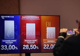 El Frente Popular vence en el País Vasco francés