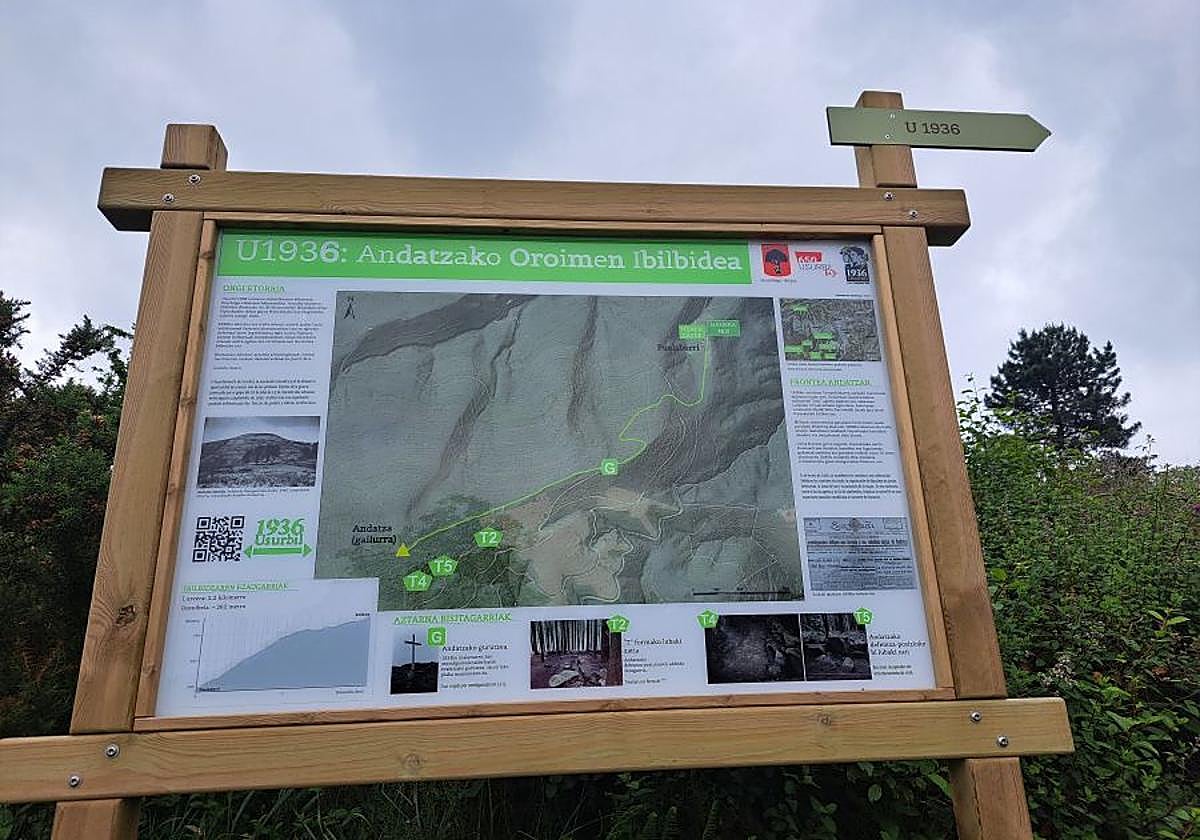 Paseo hasta la cima de Andatza