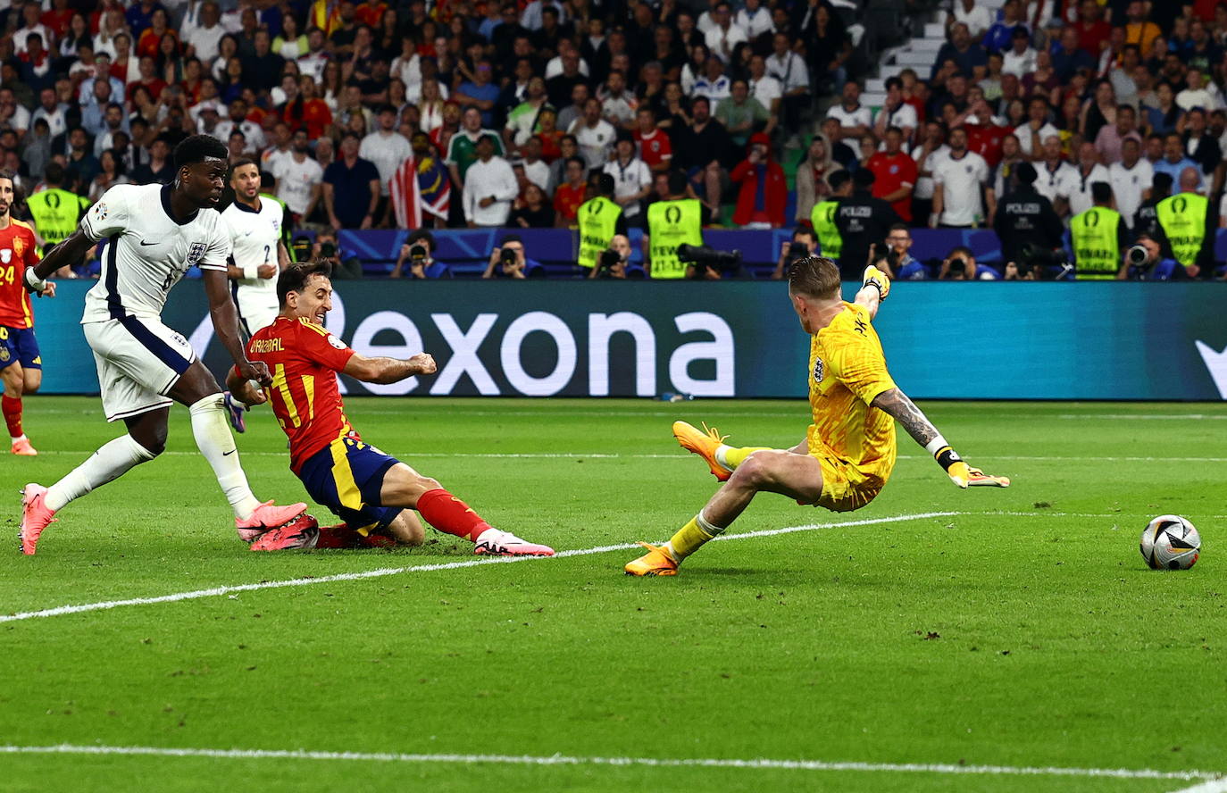 El histórico gol de Mikel Oyarzabal fotograma a fotograma