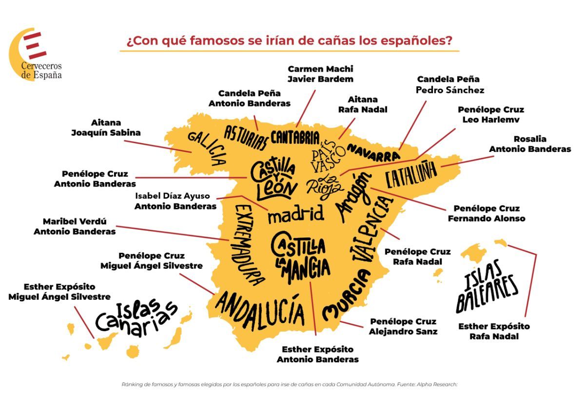 Mapa de los famosos con los que los españoles se irían de cañas.