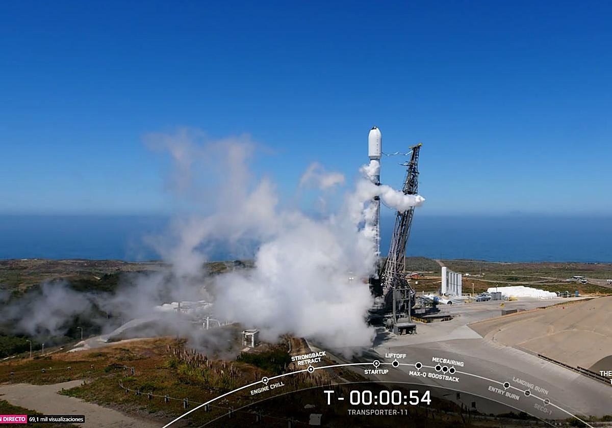 Basque Space Program El cohete que transporta al satélite vasco Lur-1 despega de su base con ...