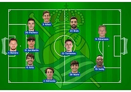 Imanol revoluciona el once