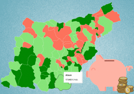 La brecha entre el barrio con más renta y el de menos sube un 15% y alcanza los 70.000 euros en Gipuzkoa