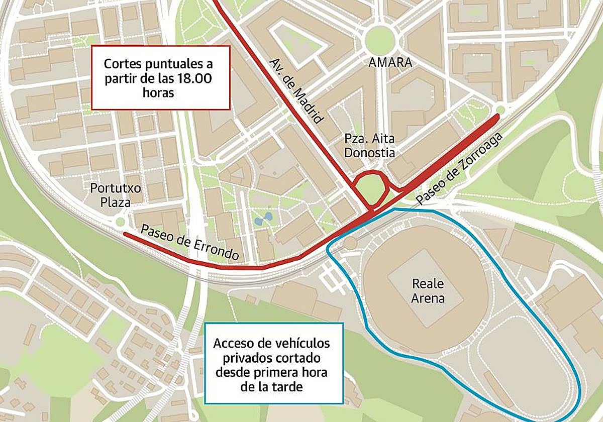 Cortes de tráfico, cierres y medidas de seguridad a tener en cuenta por el Real Sociedad - Ajax