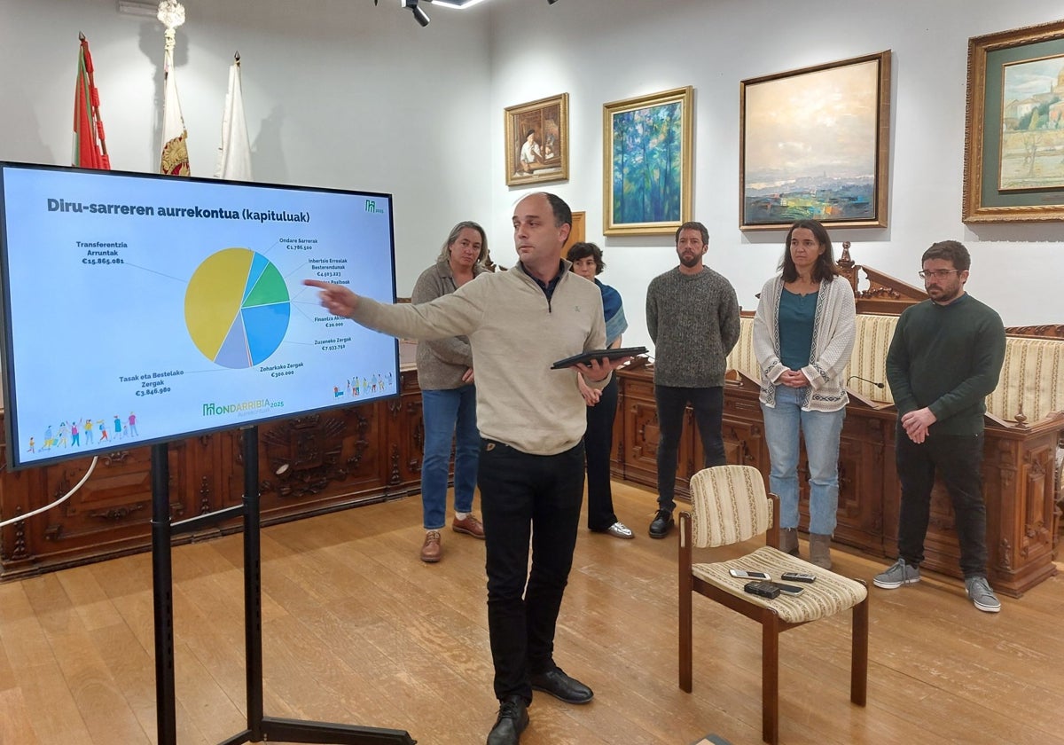 El equipo de gobierno ha presentado el presupuesto municipal.