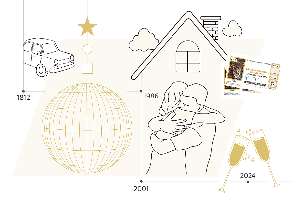 Un Gordo cada vez más flaco