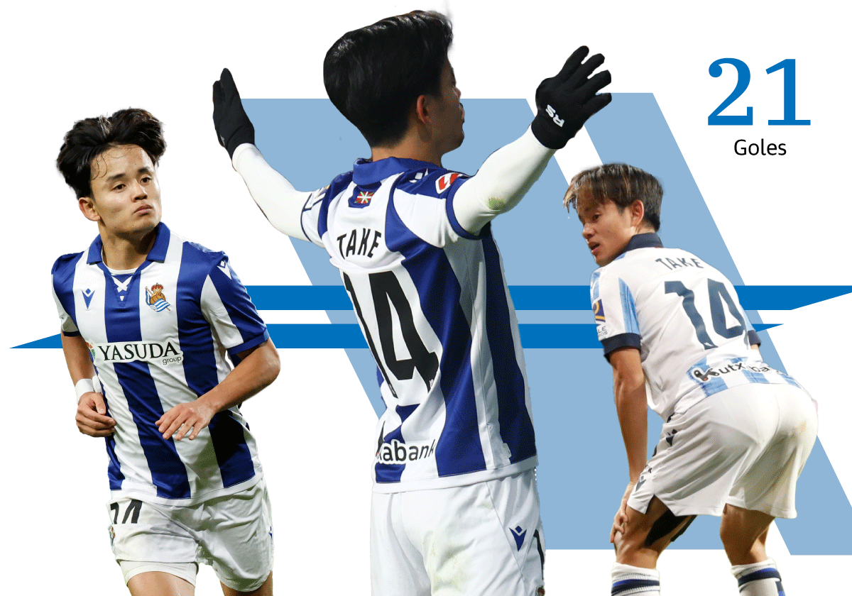 El talismán liguero de la Real Sociedad se llama Take Kubo