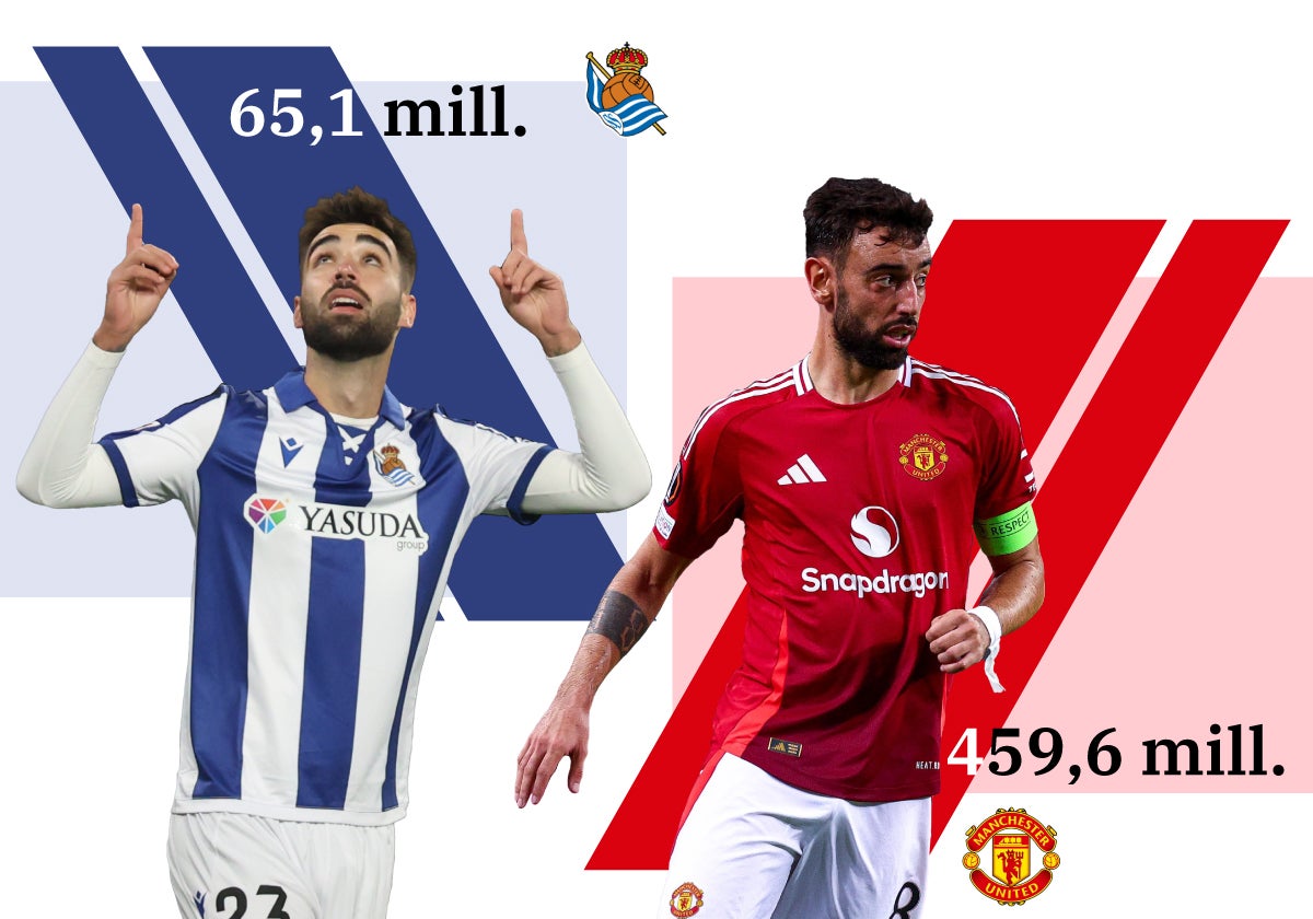 Real-ManU: 854 días y 525 millones después