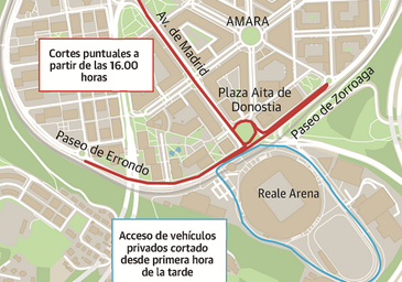 Se vuelve a cortar el tráfico en Amara a partir de las 16 horas