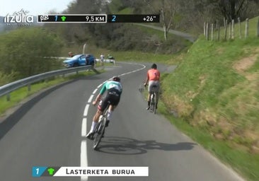 El desconocido ciclista que apareció de la nada en cabeza de carrera de la Itzulia