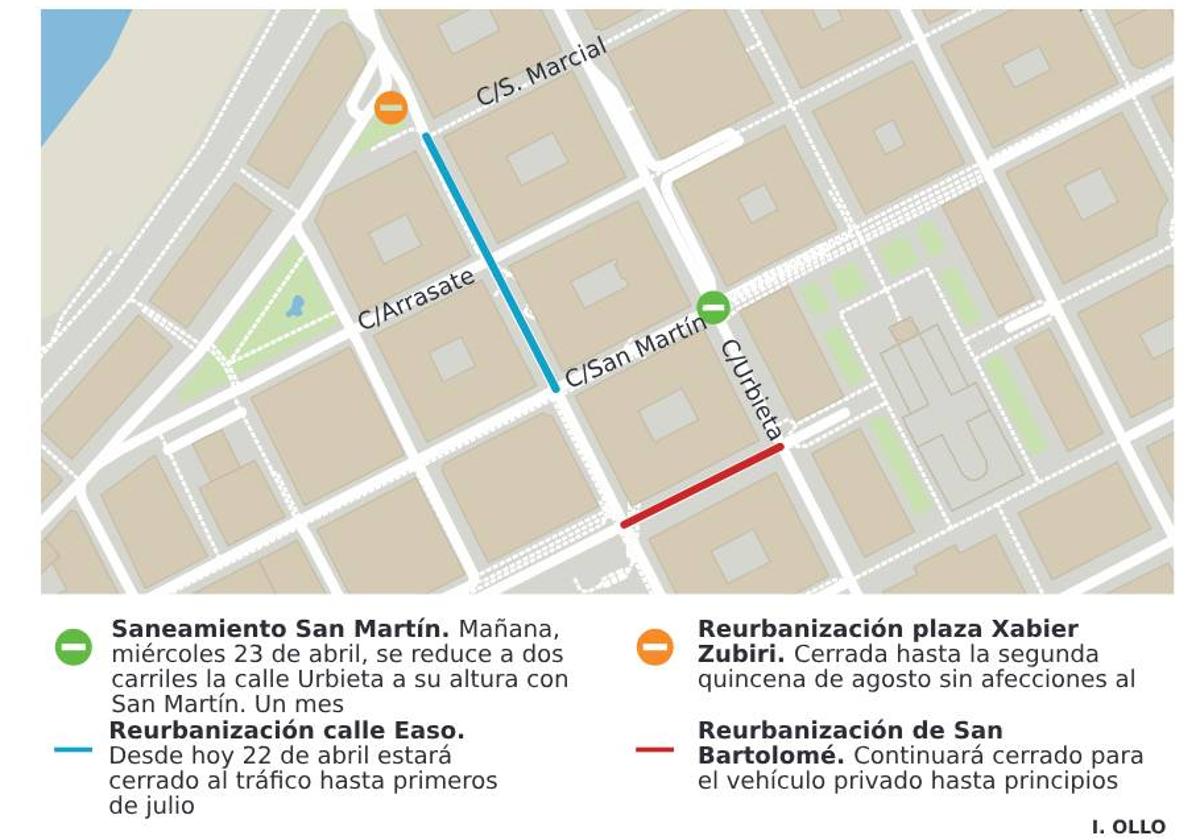 Un tramo de la calle Easo de Donostia se cierra hoy a la circulación hasta julio por las obras del Topo