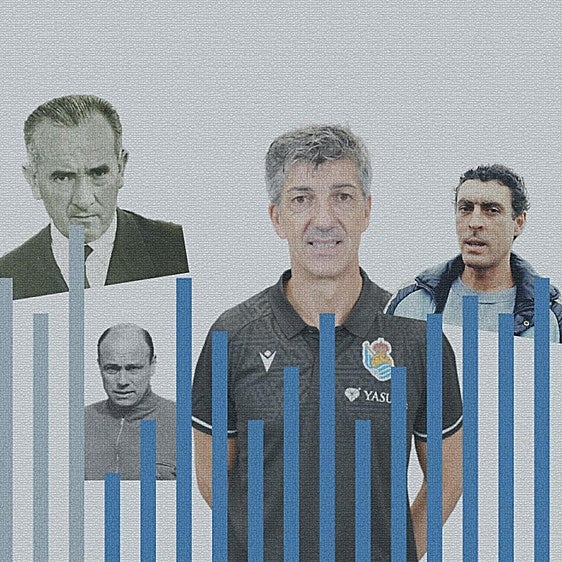 Ser el entrenador de la Real no es un asunto cualquiera