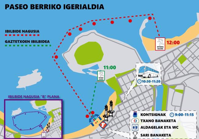 Recorrido de la Travesía del Paseo Nuevo con la alternativa por el mal estado del mar en el recuadro pequeño de la izquierda.