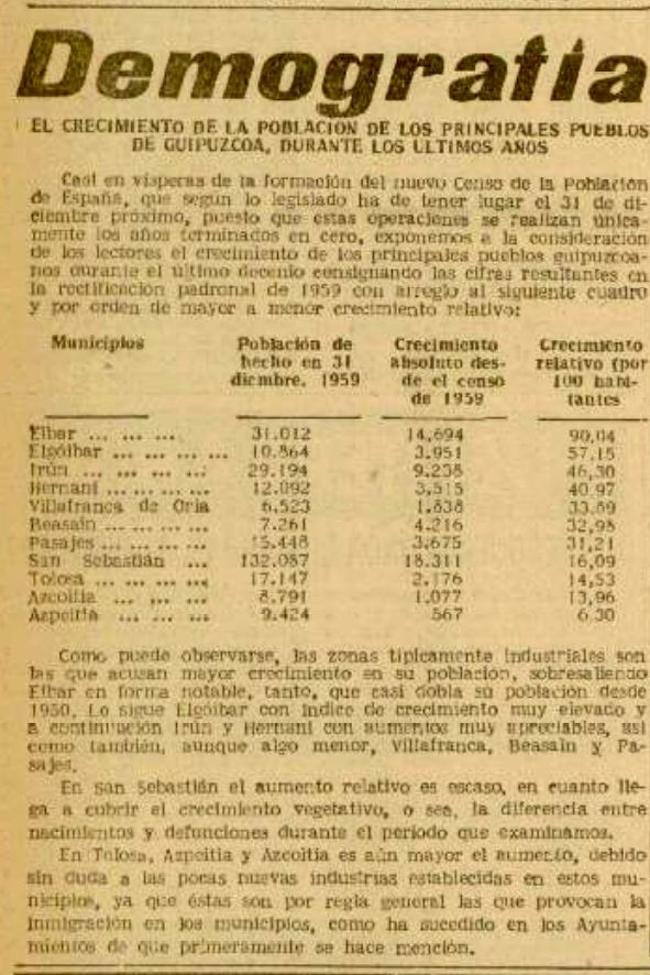 Pie de fotoPublicado en DV el 24 de mayo de 1960.