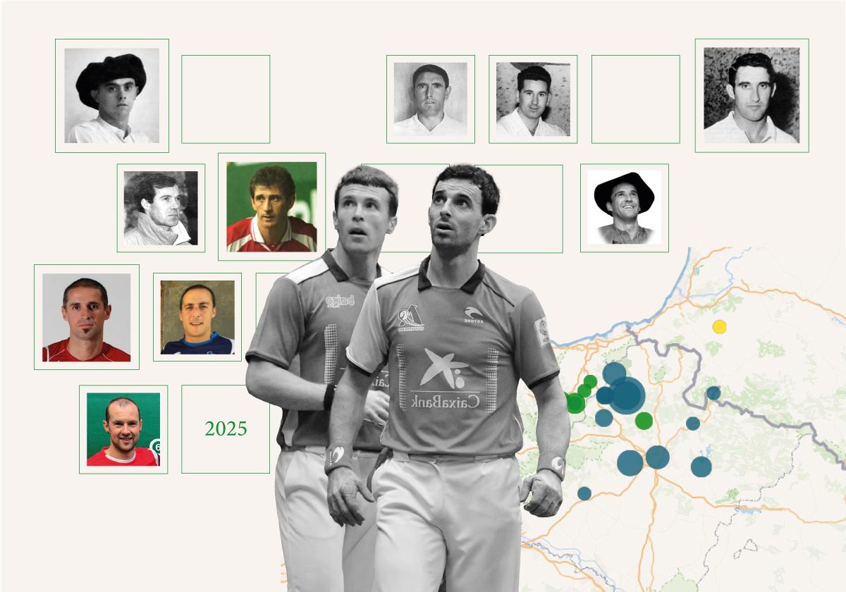 La geografía de los campeones manomanistas