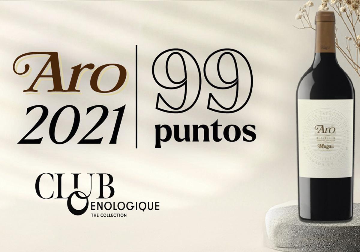 ARO 2021, de Bodegas Muga, triunfa obteniendo la máxima puntuación en el informe de Rioja de Club Oenologique